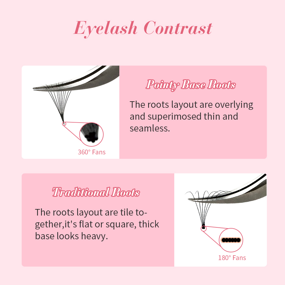 RUJADE тонкие готовые объемные – обзор и цена Eyelash Extension Russian