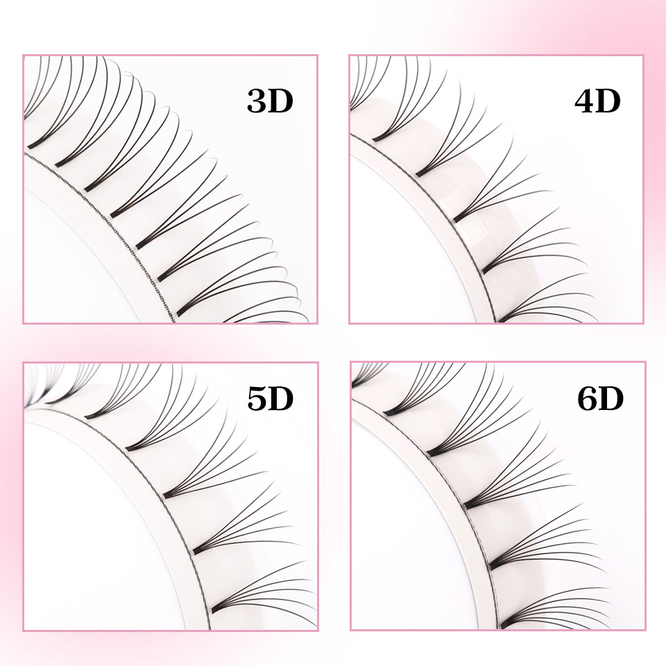 RUJADE Короткий стержень 3D 4D – обзор и цена Eyelash Extension Russian